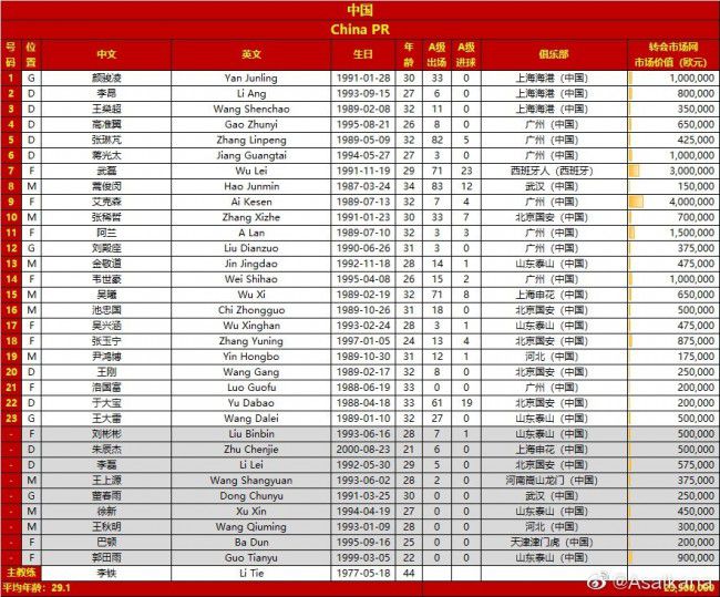 愁云暗澹的华盛顿市，一幢通俗公寓内，独身妈妈克莉丝（艾伦·鲍斯汀 Ellen Burstyn 饰）和女儿芮根糊口于此。但是近一段时候，克莉丝却被女儿各种奇异的举止熬煎得焦躁不胜。芮根的行动举止奇异，悬殊凡人。克莉丝带她求医问卜，终无所获，乃至精力科大夫也一筹莫展。万般无 奈之下，几近失望的母亲乞助于莫林神甫（马克斯·冯·西多 Max von Sydow 饰），一个有着丰硕驱魔经验的老者。可骇的夜晚，神甫与躲身少女体内的恶魔睁开连番较劲。这是一个注定让无数人长生难忘的恶魔之夜……本片由William Batty按照1949年一路真实的驱魔事务创作的小说改编，荣获奥斯卡金像奖最好混音奖和最好改编脚本奖。